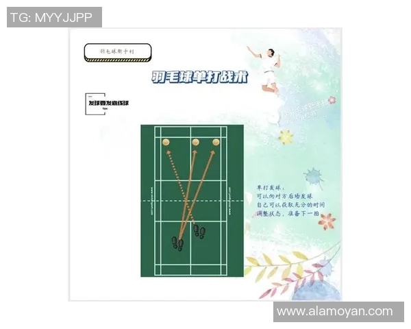 深入分析杭州羽毛球队控制打法的战术特点与应用技巧 深入分析杭州羽毛球队控制打法的战术特点与应用技巧