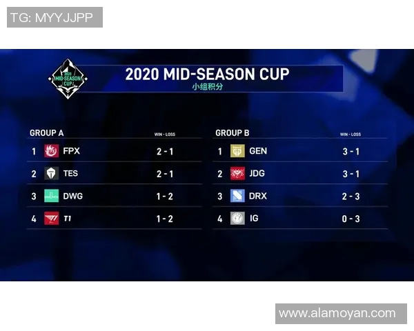 西安足球队在杯赛中的速度优势分析与表现评估