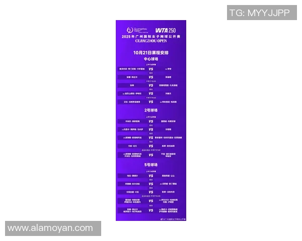 广州网球队在世界锦标赛中的比赛经验与表现分析