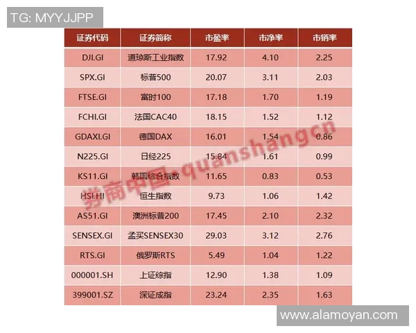 成都排球队在大师赛中的状态分析与表现评估