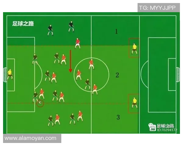北京足球队边路渗透战术解析与球队整体表现的深度剖析 北京足球队边路渗透战术解析与球队整体表现的深度剖析