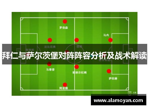 拜仁与萨尔茨堡对阵阵容分析及战术解读